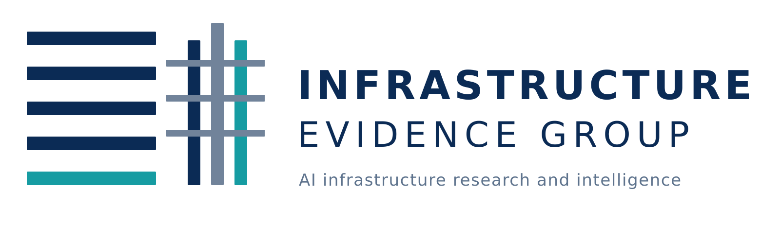 Infrastructure Evidence Group — AI infrastructure research and intelligence